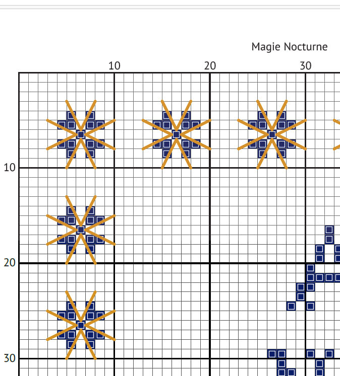 “Magie Nocturne” – Gothic French Folk Sampler PDF Pattern - Image 2