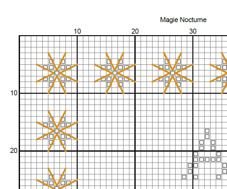 “Magie Nocturne” – Gothic French Folk Sampler PDF Pattern - Image 4
