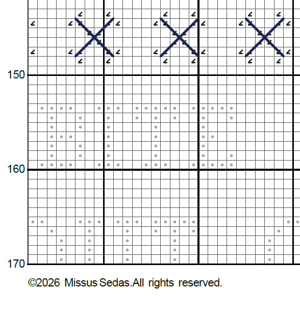 “Magie Nocturne” – Gothic French Folk Sampler PDF Pattern - Image 5